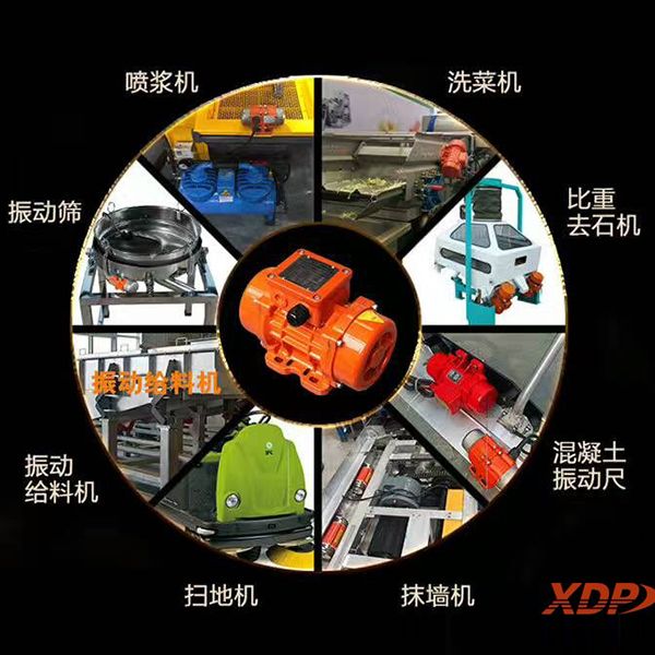 振動(dòng)馬達(dá)應(yīng)用各行設(shè)備
